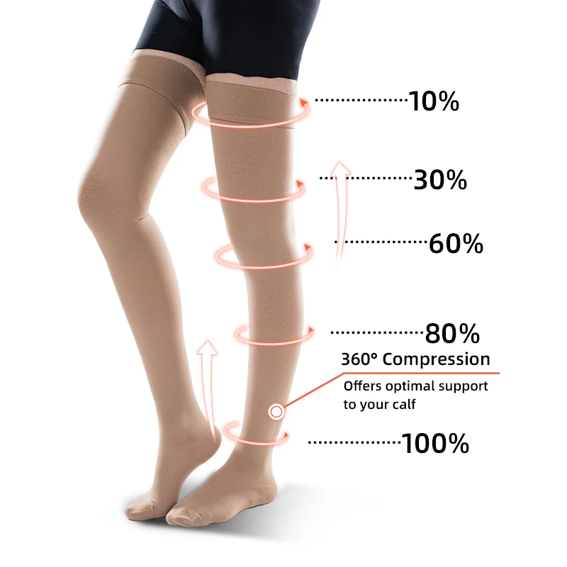 Compression Sock Medical - Chaussette de compression médicale pour hommes