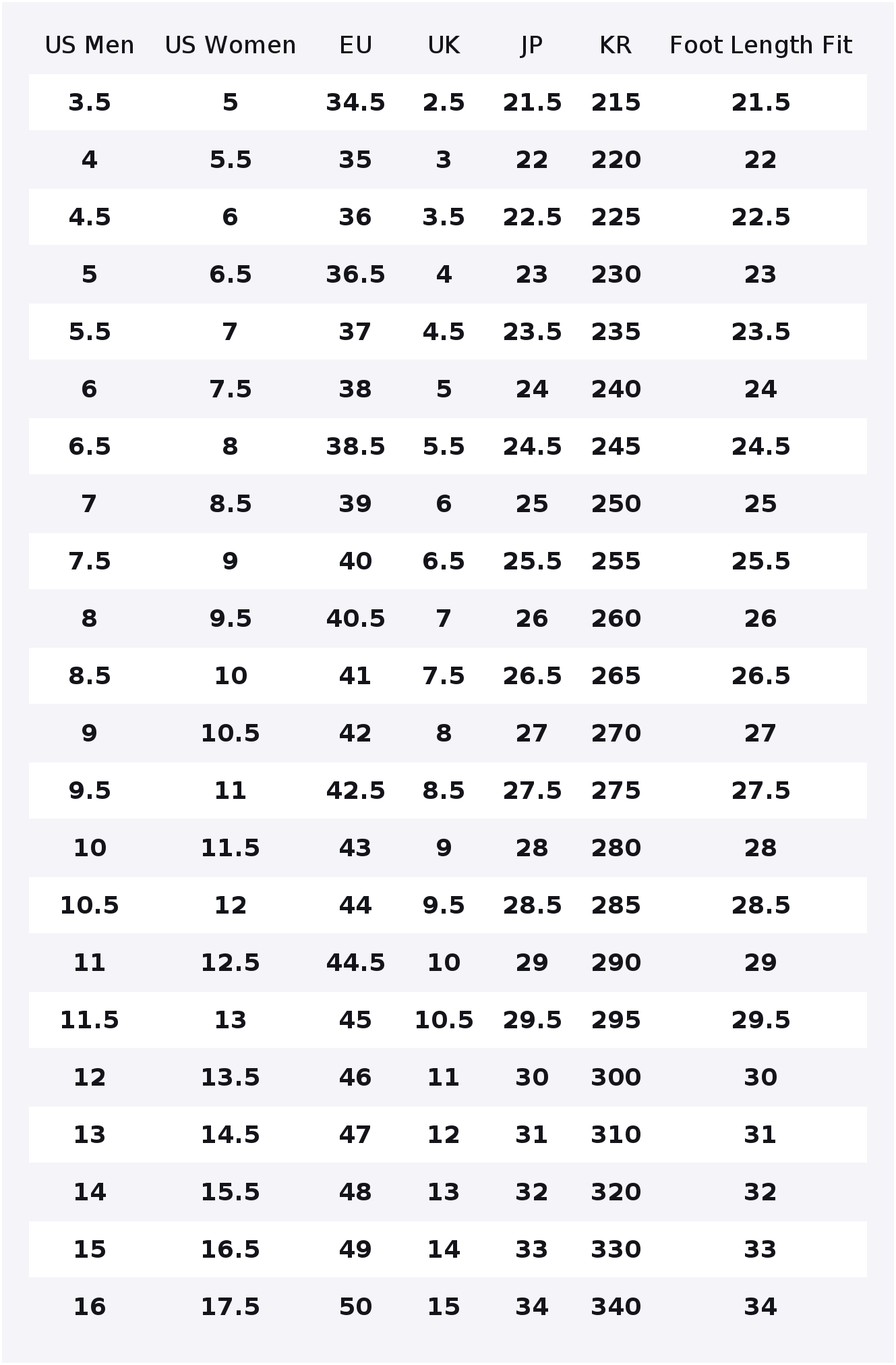 Vans Premium Authentic 44 Chau - Vans Shoes Authentic avis et prix