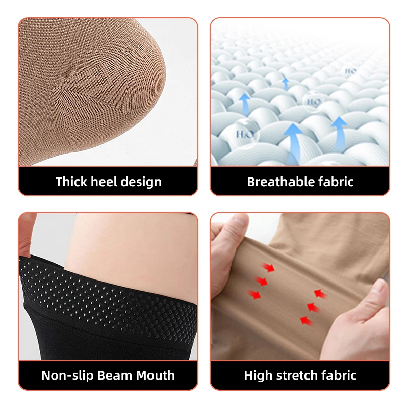 Chaussette de compression médi - Compression Sock Medical avis et prix